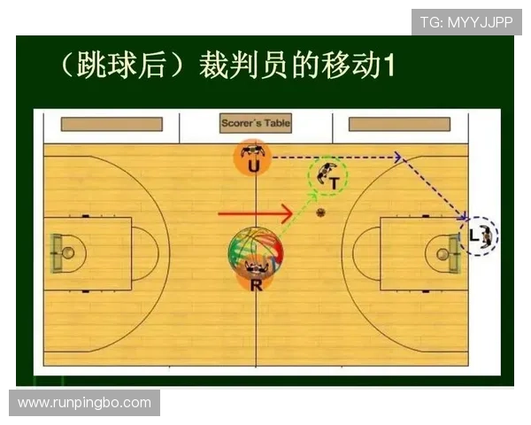 全面解析篮球规则中阻挡与防守站位判定的核心依据与标准