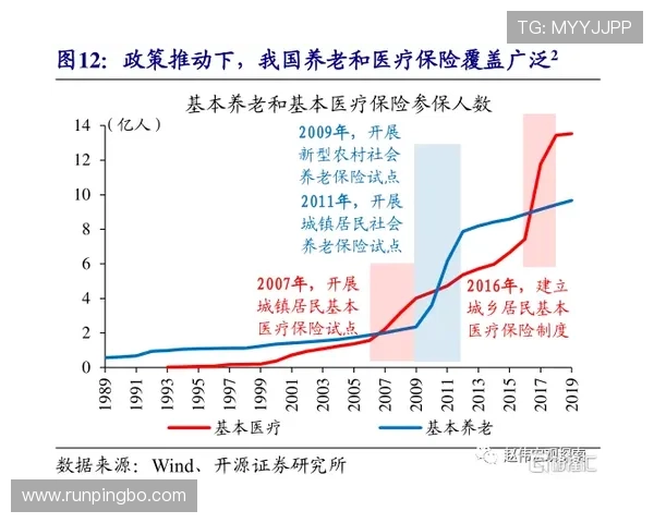 拉齐奥老龄化问题显现，当前赛季竞争力已逐步反映，对争冠形势形成制约