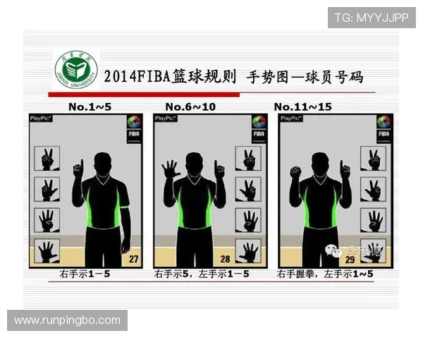 篮球中线规则实战应用:掌握这三个细节就能快速发动进攻 篮球中线规则实战应用:掌握这三个细节就能快速发动进攻