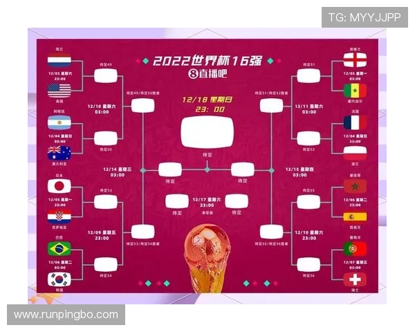 2026世界杯48支球队如何分组成12个小组及晋级规则详解 2026世界杯48支球队如何分组成12个小组及晋级规则详解