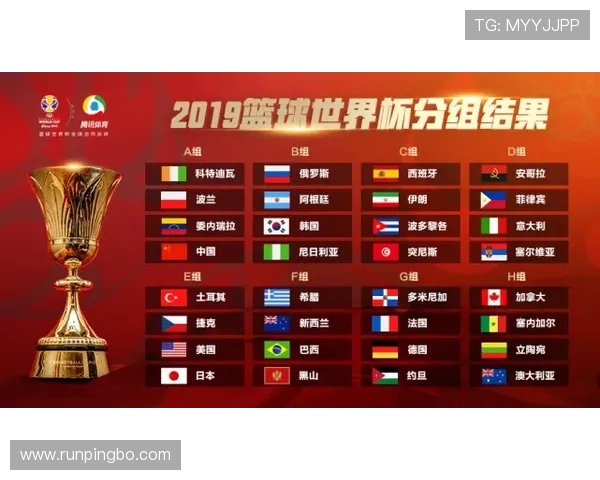 2026世界杯赛制规则详解48队如何分组晋级淘汰赛 2026世界杯赛制规则详解48队如何分组晋级淘汰赛