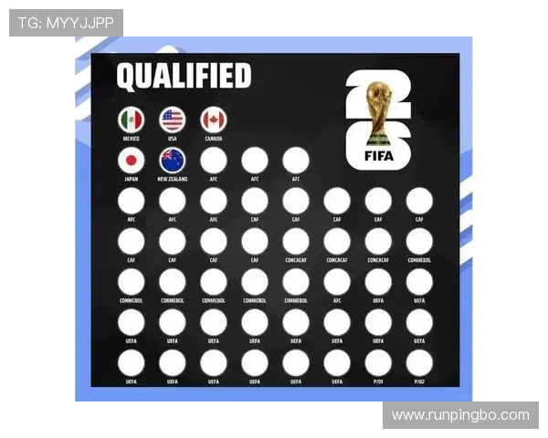 2026世界杯最新晋级资格规则解析 2026世界杯最新晋级资格规则解析