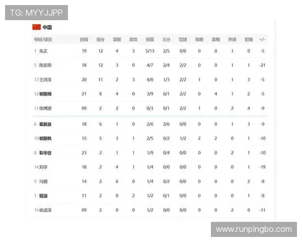 2026世界杯K组积分榜最新情况预测 2026世界杯K组积分榜最新情况预测
