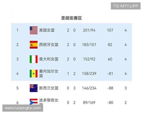 2026世界杯东道主球队世界杯奖金能拿多少 2026世界杯东道主球队世界杯奖金能拿多少