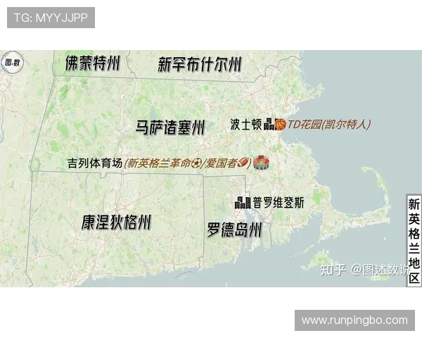 2026世界杯规则下第三怎么筛选