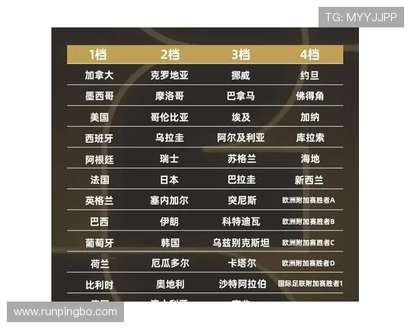 巴西男足2026世界杯小组赛赛程时间