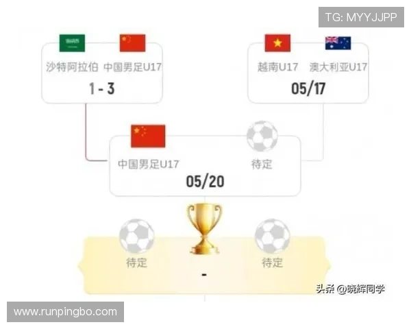 沙特队2026世界杯前景分析：亚洲黑马能否突破小组赛魔咒