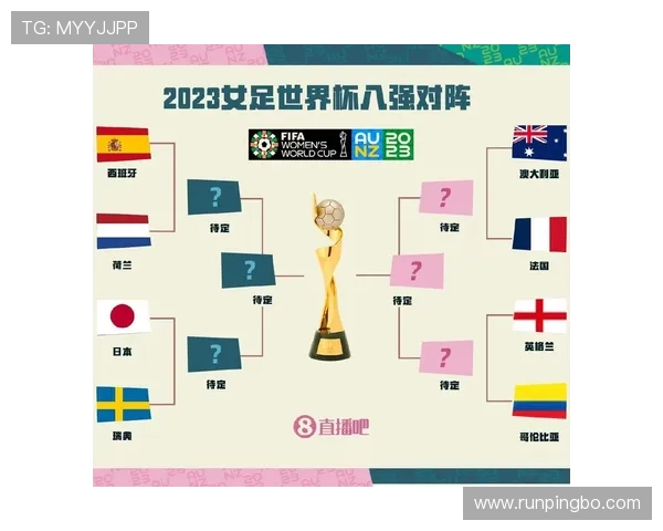日本世界杯八强目标是否现实？